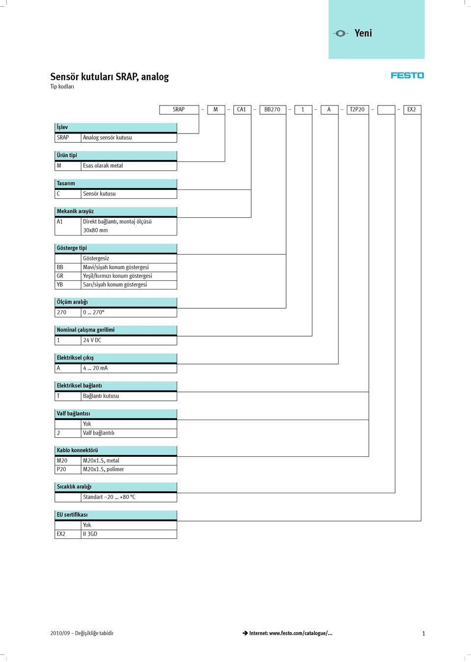 Ölçümaral ğ 270 0 270 Nominalçal șmagerilimi 24VDC Elektrikselç k ș A 4 20mA Elektrikselbağlant T Bağlant kutusu Valfbağlant s Yok 2 Valfbağlant l Kablo