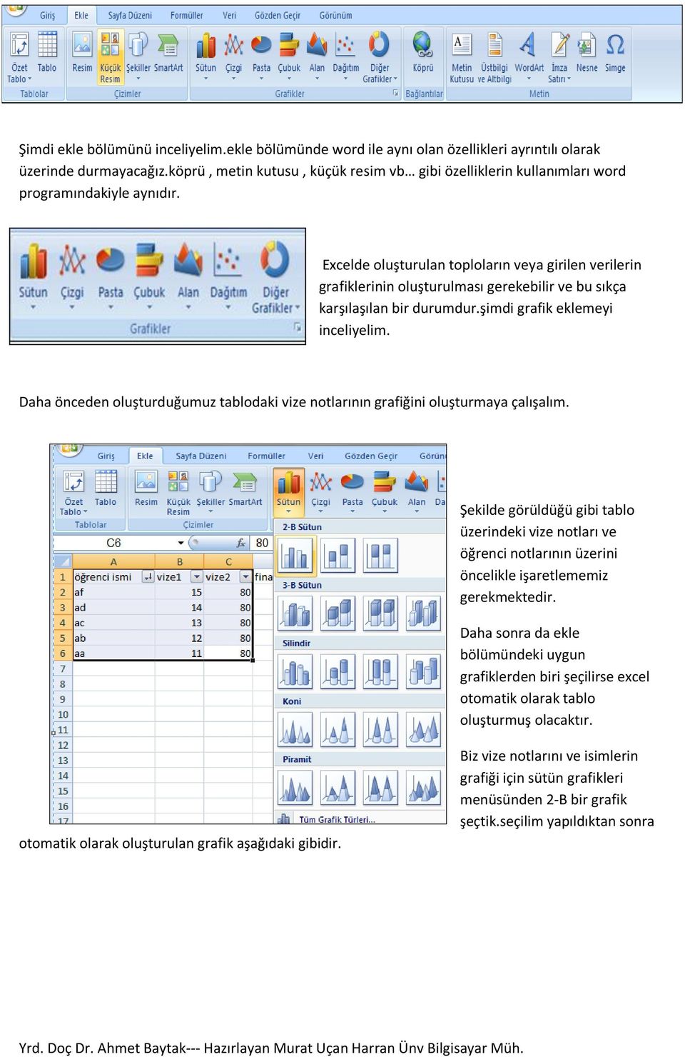 Excelde oluşturulan toploların veya girilen verilerin grafiklerinin oluşturulması gerekebilir ve bu sıkça karşılaşılan bir durumdur.şimdi grafik eklemeyi inceliyelim.