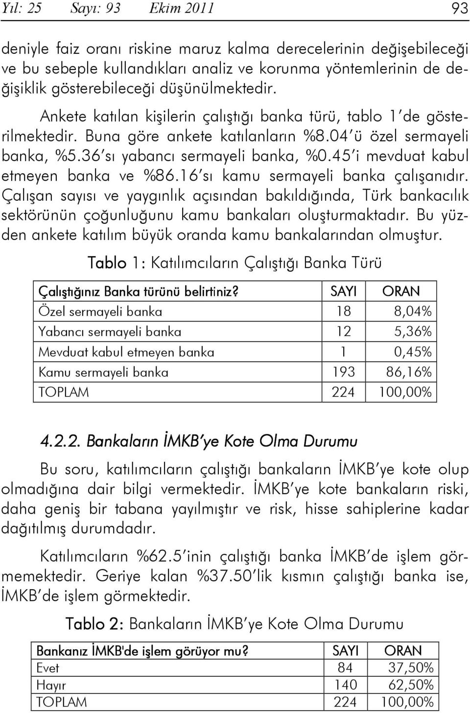 45 i mevduat kabul etmeyen banka ve %86.16 sı kamu sermayeli banka çalışanıdır.