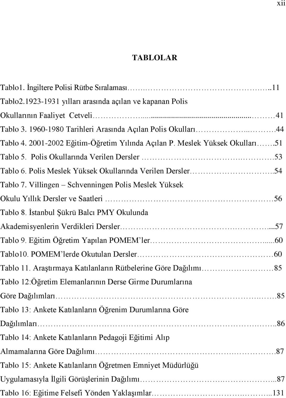 Polis Meslek Yüksek Okullarında Verilen Dersler..54 Tablo 7. Villingen Schvenningen Polis Meslek Yüksek Okulu Yıllık Dersler ve Saatleri 56 Tablo 8.