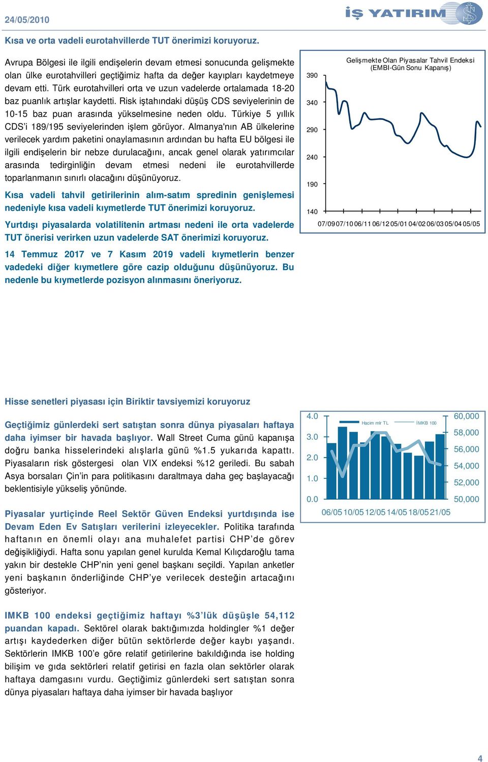 Türk eurotahvilleri orta ve uzun vadelerde ortalamada 18-20 baz puanlık artılar kaydetti. Risk itahındaki düü CDS seviyelerinin de 10-15 baz puan arasında yükselmesine neden oldu.