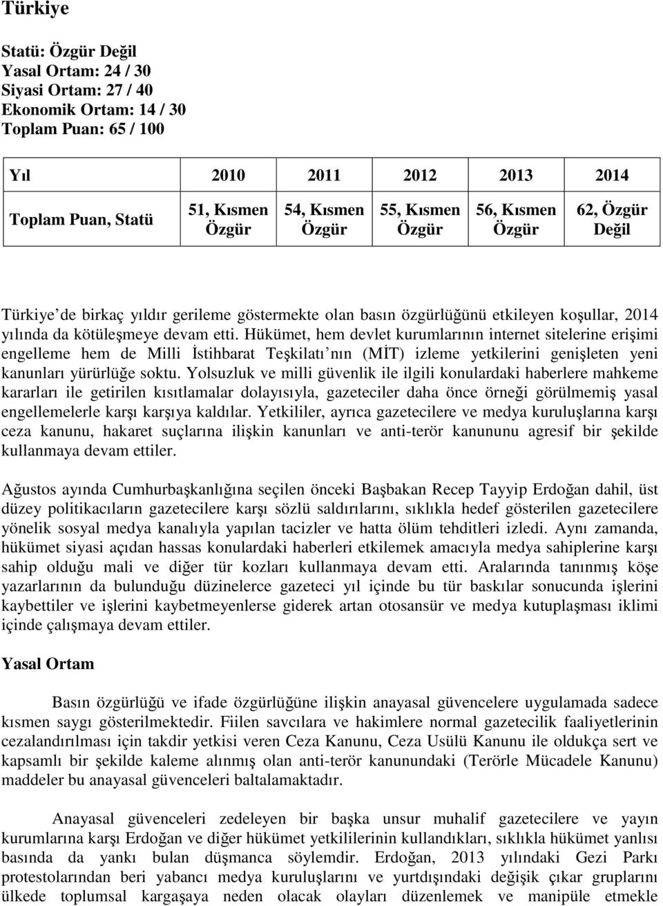 Hükümet, hem devlet kurumlarının internet sitelerine erişimi engelleme hem de Milli İstihbarat Teşkilatı nın (MİT) izleme yetkilerini genişleten yeni kanunları yürürlüğe soktu.