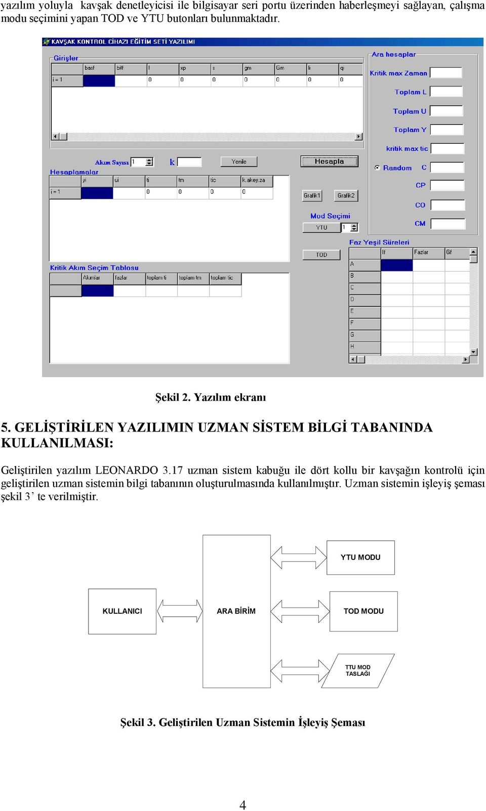 17 uzman sistem kabuğu ile dört kollu bir kavşağın kontrolü için geliştirilen uzman sistemin bilgi tabanının oluşturulmasında kullanılmıştır.