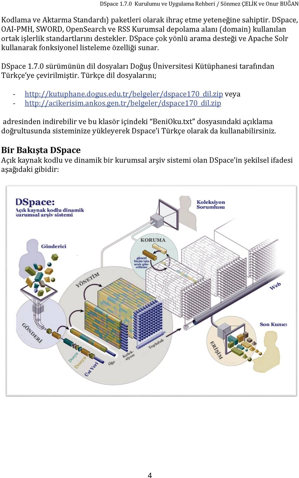 DSpace çok yönlü arama desteği ve Apache Solr kullanarak fonksiyonel listeleme özelliği sunar. DSpace 1.7.0 sürümünün dil dosyaları Doğuş Üniversitesi Kütüphanesi tarafından Türkçe ye çevirilmiştir.