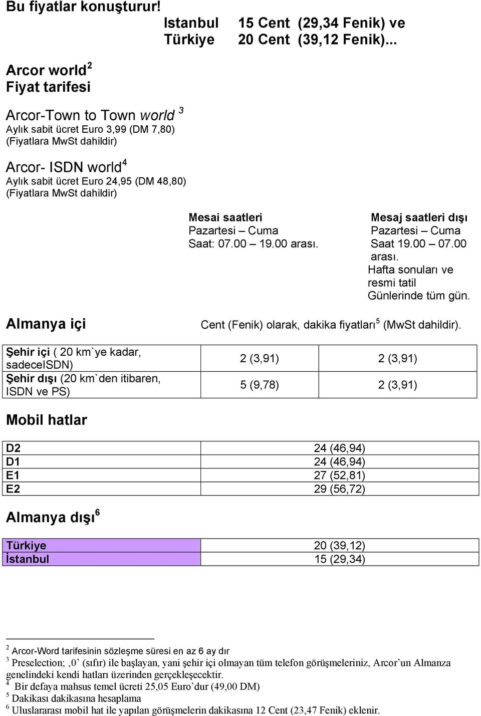 dahildir) Mesai saatleri Mesaj saatleri dışı Pazartesi Cuma Pazartesi Cuma Saat: 07.00 19.00 arası. Saat 19.00 07.00 arası. Hafta sonuları ve resmi tatil Günlerinde tüm gün.