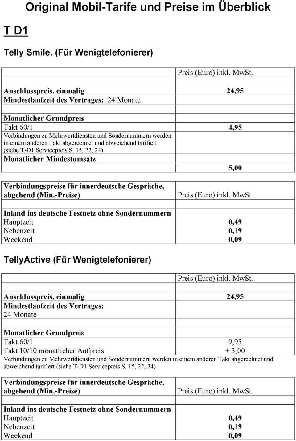 tarifiert (siehe T-D1 Servicepreis S.