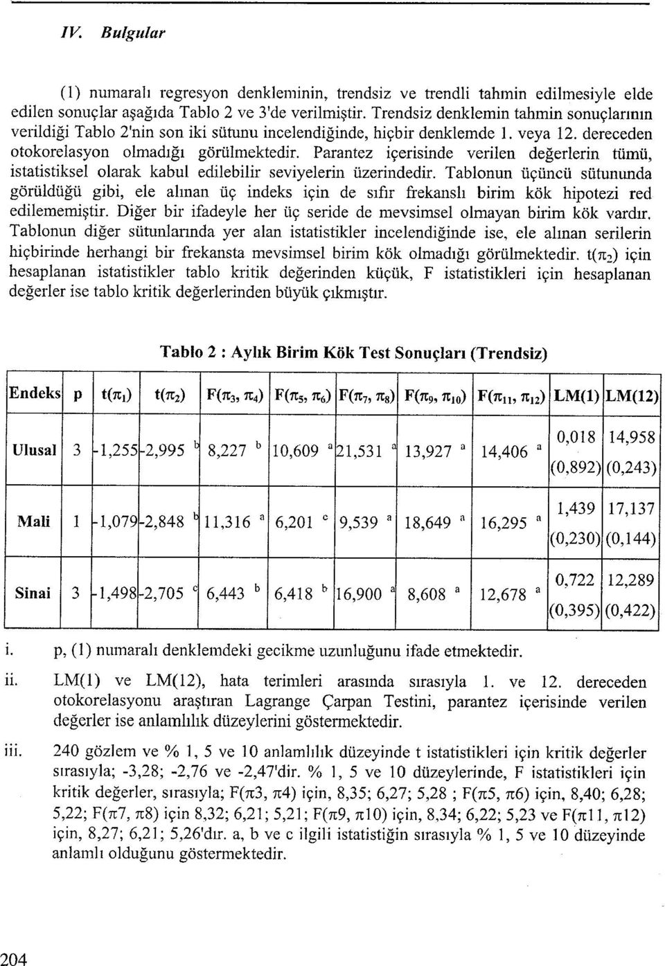 Parantez içerisinde verilen değerlerin tümü, istatistikselolarak kabul edilebilir seviyelerin üzerindedir.