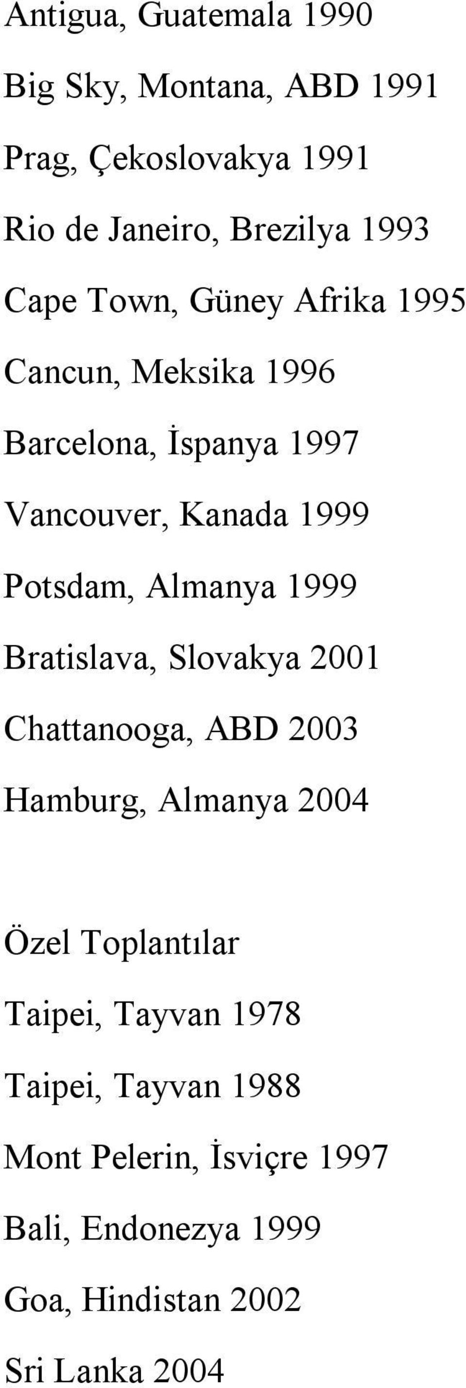 Almanya 1999 Bratislava, Slovakya 2001 Chattanooga, ABD 2003 Hamburg, Almanya 2004 Özel Toplantılar Taipei,