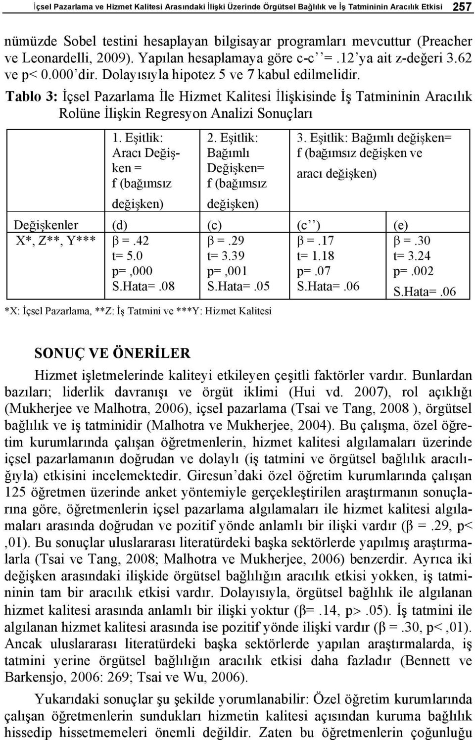 Tablo 3: çsel Pazarlama le Hizmet Kalitesi li kisinde Rolüne li kin Regresyon Analizi Sonuçlar 1. E itlik: Arac De i - ken = f (ba ms z de i ken) 2.