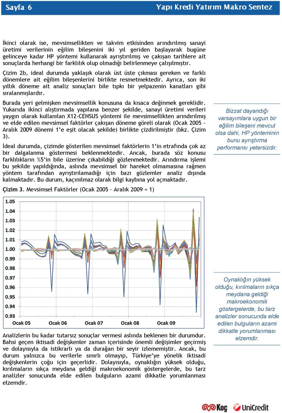 Çizim 2b, ideal durumda yaklaşık olarak üst üste çıkması gereken ve farklı dönemlere ait eğilim bileşenlerini birlikte resmetmektedir.