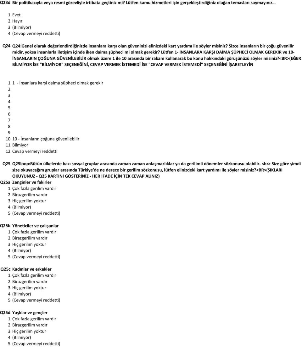 kart yardımı ile söyler misiniz? Sizce insanların bir çoğu güvenilir midir, yoksa insanlarla iletişim içinde iken daima şüpheci mi olmak gerekir?