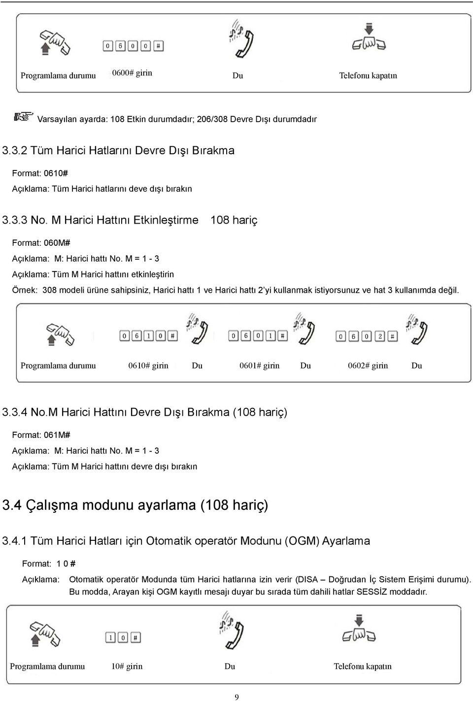 M Harici Hattını Etkinleştirme 108 hariç Format: 060M# Açıklama: M: Harici hattı No.