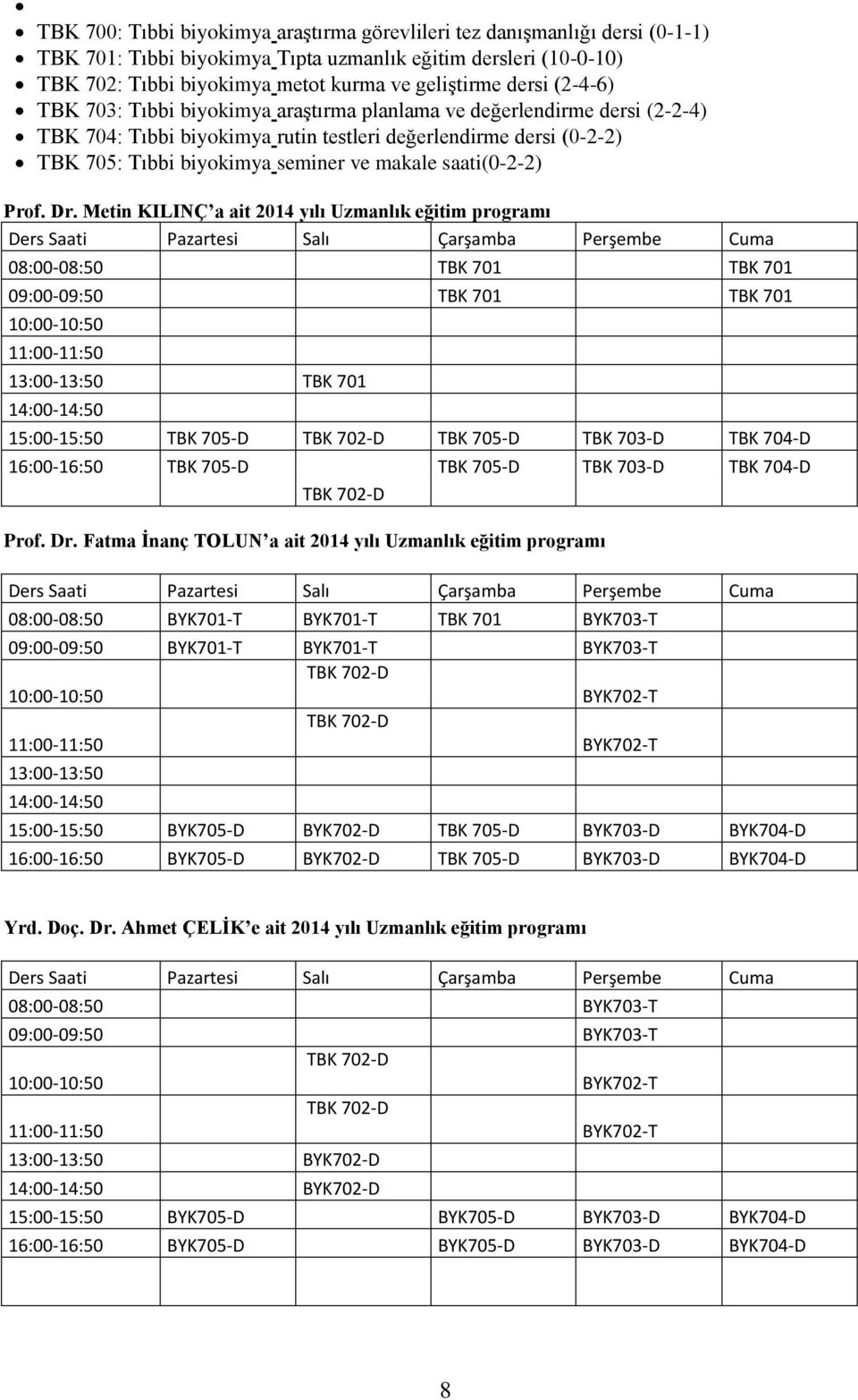 saati(0-2-2) Prof. Dr.