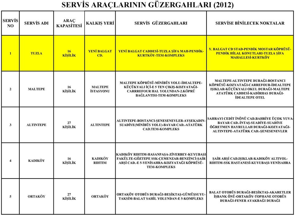 CARRREFOUR HAL YOLUNDAN-2.