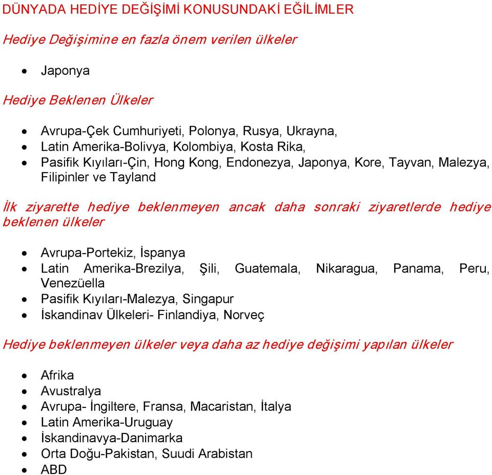 beklenen ülkeler Avrupa Portekiz, İspanya Latin Amerika Brezilya, Şili, Guatemala, Nikaragua, Panama, Peru, Venezüella Pasifik Kıyıları Malezya, Singapur İskandinav Ülkeleri Finlandiya, Norveç Hediye