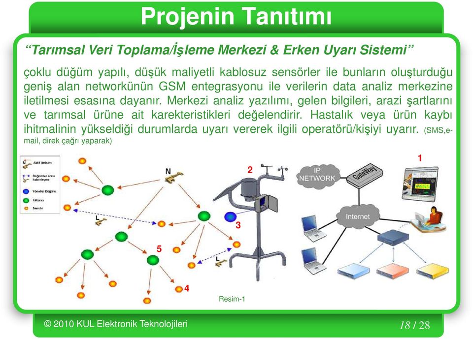 Merkezi analiz yazılımı, gelen bilgileri, arazi şartlarını ve tarımsal ürüne ait karekteristikleri değelendirir.