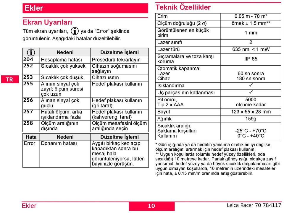 zayıf; ölçüm süresi çok uzun 256 Alınan sinyal çok güçlü edef plakası kullanın (gri taraf) 257 atalı ölçüm; arka ışıklandırma fazla edef plakası kullanın (kahverengi taraf) 258 Ölçüm aralığının