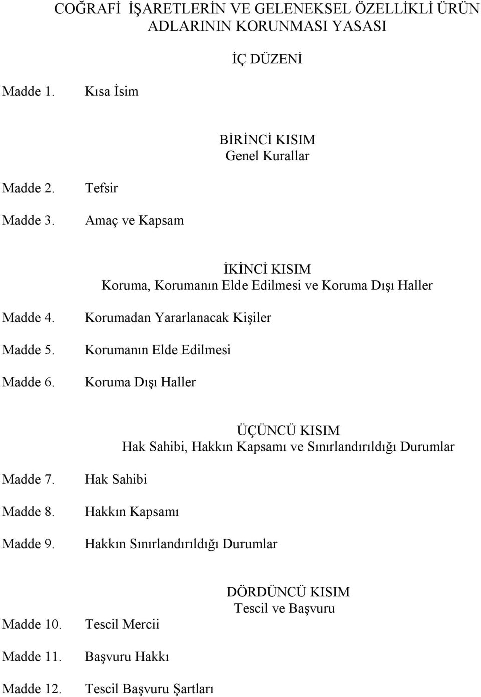 Korumadan Yararlanacak Kişiler Korumanın Elde Edilmesi Koruma Dışı Haller ÜÇÜNCÜ KISIM Hak Sahibi, Hakkın Kapsamı ve Sınırlandırıldığı Durumlar Madde 7.