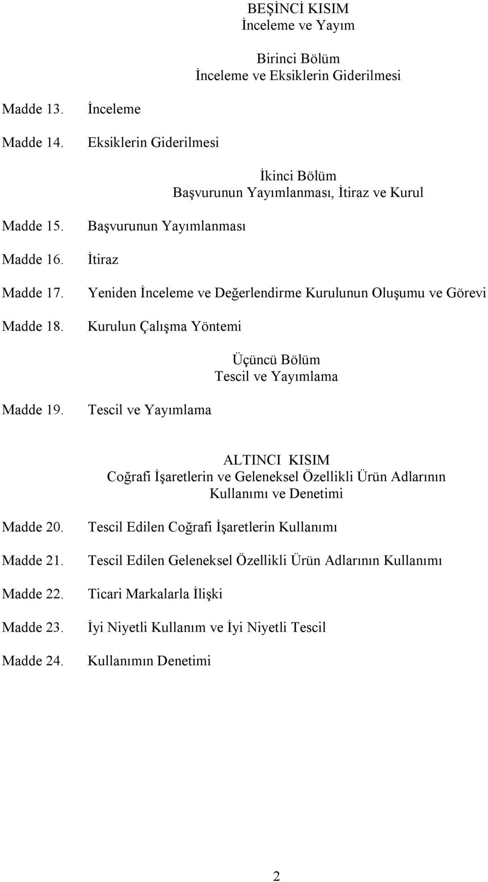 Başvurunun Yayımlanması İtiraz Yeniden İnceleme ve Değerlendirme Kurulunun Oluşumu ve Görevi Kurulun Çalışma Yöntemi Üçüncü Bölüm Tescil ve Yayımlama Madde 19.