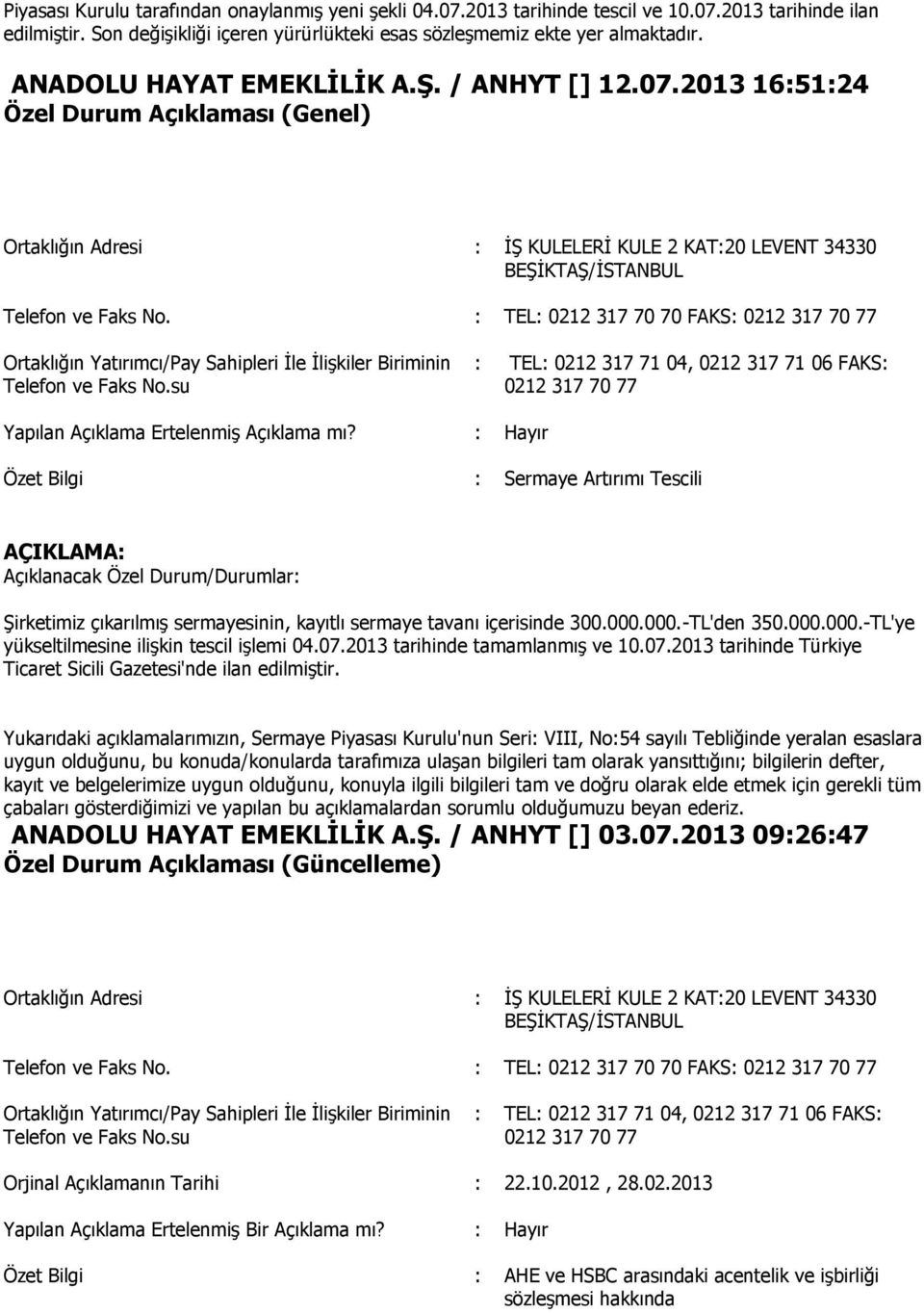 : TEL: 0212 317 70 70 FAKS: 0212 317 70 77 Ortaklığın Yatırımcı/Pay Sahipleri Ġle ĠliĢkiler Biriminin Telefon ve Faks No.