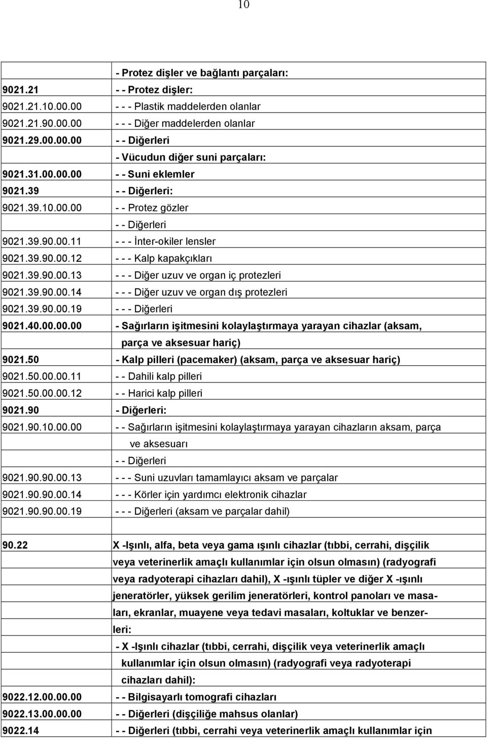 39.90.00.14 - - - Diğer uzuv ve organ dış protezleri 9021.39.90.00.19 - - - Diğerleri 9021.40.00.00.00 - Sağırların işitmesini kolaylaştırmaya yarayan cihazlar (aksam, parça ve aksesuar hariç) 9021.