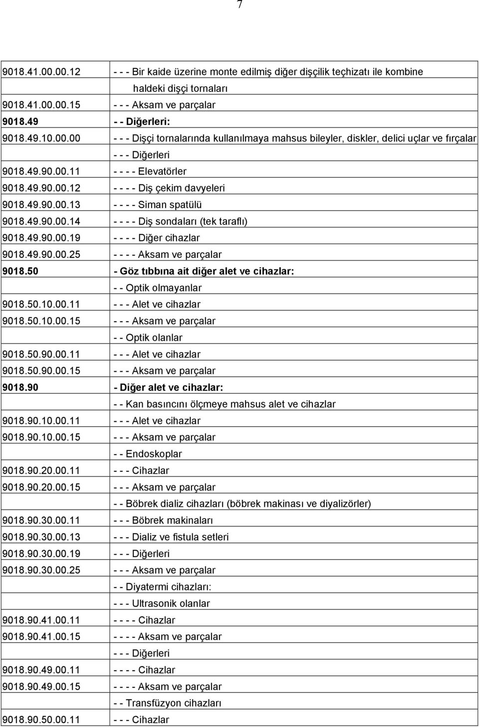 49.90.00.25 - - - - Aksam ve parçalar 9018.50 - Göz tıbbına ait diğer alet ve cihazlar: - - Optik olmayanlar 9018.50.10.00.11 - - - Alet ve cihazlar 9018.50.10.00.15 - - - Aksam ve parçalar - - Optik olanlar 9018.