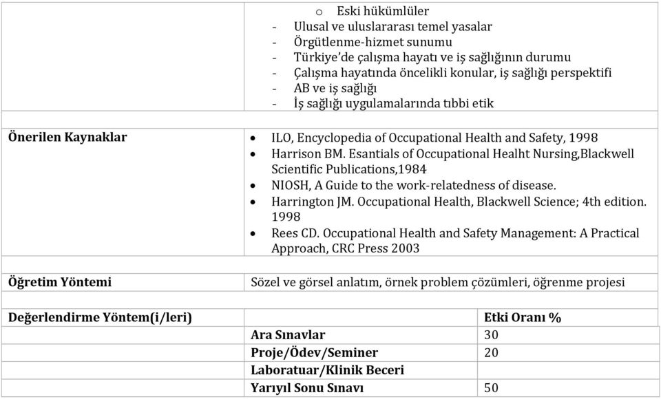 Esantials of Occupational Healht Nursing,Blackwell Scientific Publications,1984 NIOSH, A Guide to the work-relatedness of disease. Harrington JM. Occupational Health, Blackwell Science; 4th edition.