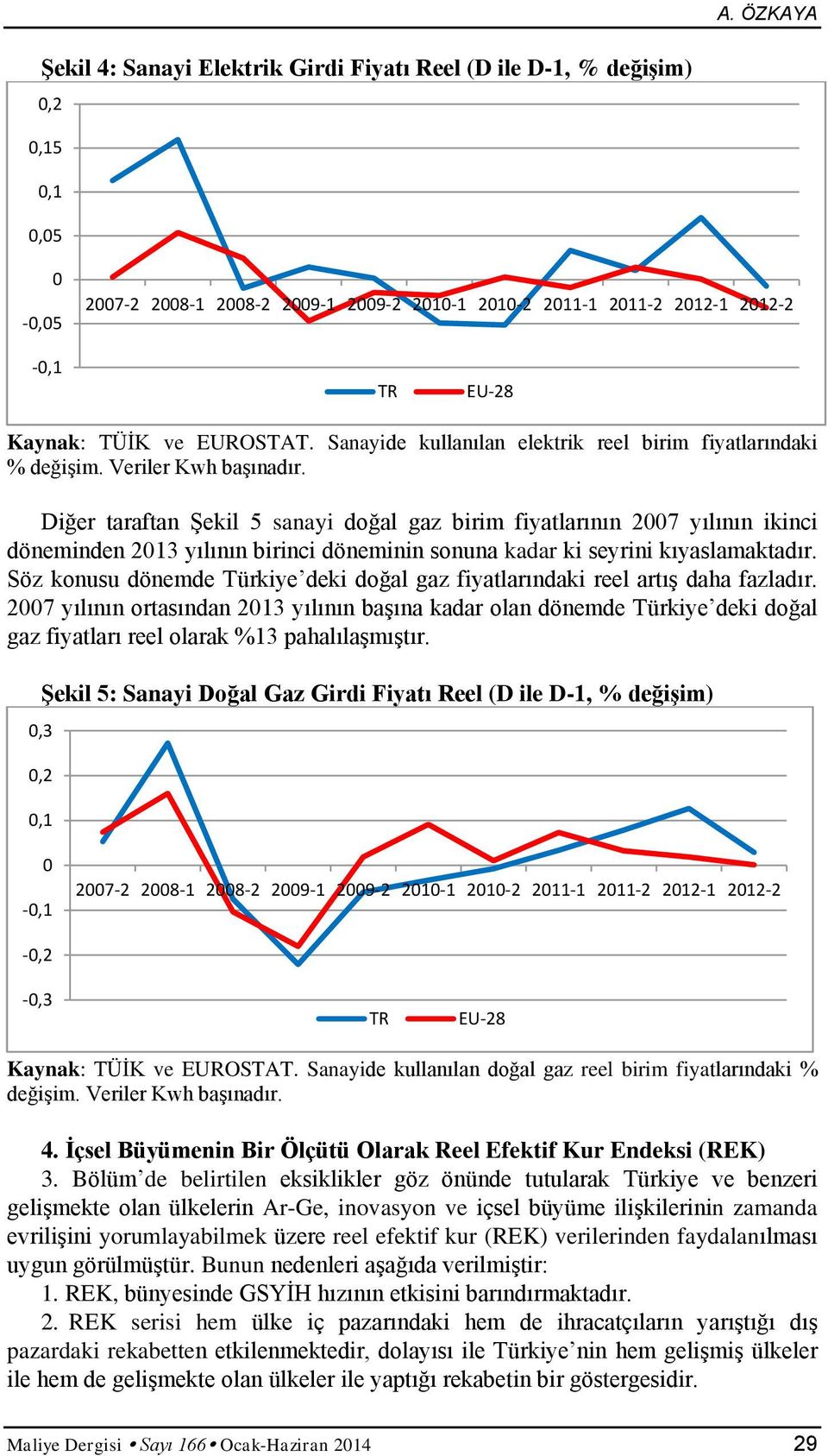 Dğer taraftan Şekl 5 sanay doğal gaz brm fyatlarının 2007 yılının knc dönemnden 2013 yılının brnc dönemnn sonuna kadar k seyrn kıyaslamaktadır.