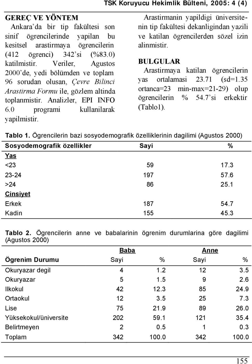 Arastirmanin yapildigi üniversitenin tip fakültesi dekanligindan yazili ve katilan ögrencilerden sözel izin alinmistir. BULGULAR Arastirmaya katilan ögrencilerin yas ortalamasi 23.71 (sd=1.