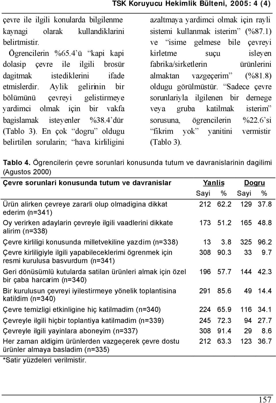 En çok dogru oldugu belirtilen sorularin; hava kirliligini azaltmaya yardimci olmak için rayli sistemi kullanmak isterim (%87.