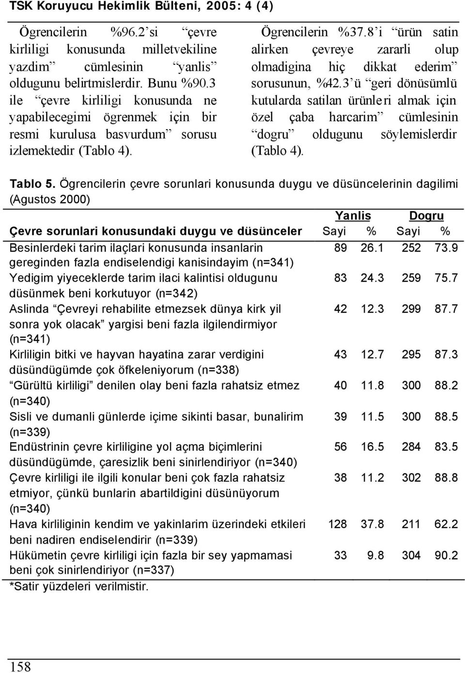 8 i ürün satin alirken çevreye zararli olup olmadigina hiç dikkat ederim sorusunun, %42.