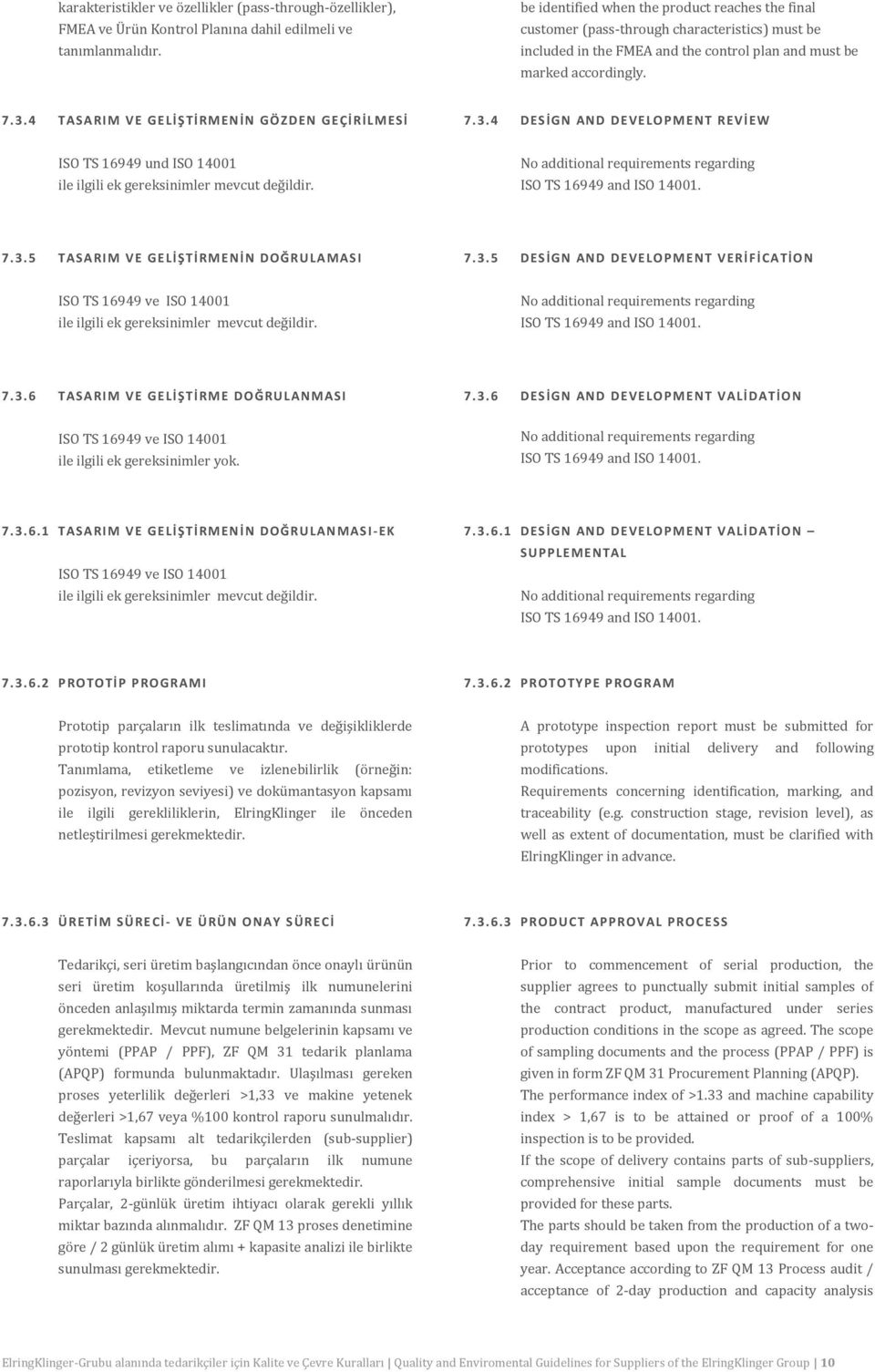 4 TAS ARIM VE GE LİŞ TİRMEN İN GÖZDEN GE Çİ RİL MESİ 7.3. 4 DES İGN AND DE VELOPME NT REVİEW ISO TS 16949 und ISO 14001 ile ilgili ek gereksinimler mevcut değildir. 7.3. 5 TAS ARIM VE GE LİŞTİRMENİN DOĞRULAMASI 7.