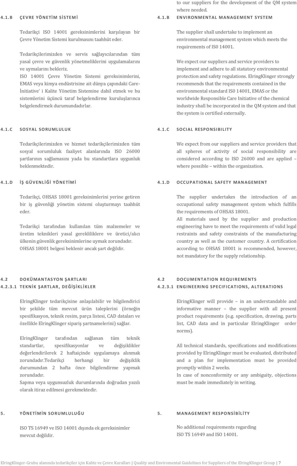 ISO 14001 Çevre Yönetim Sistemi gereksinimlerini, EMAS veya kimya endüstrisine ait dünya çapındaki Care- İnitiative' i Kalite Yönetim Sistemine dahil etmek ve bu sistemlerini üçüncü taraf