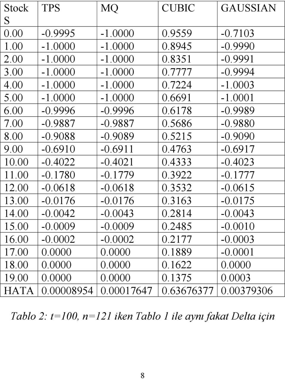 4333-0.403.00-0.780-0.779 0.39-0.777.00-0.068-0.068 0.353-0.065 3.00-0.076-0.076 0.363-0.075 4.00-0.004-0.0043 0.84-0.0043 5.00-0.0009-0.0009 0.485-0.000 6.00-0.000-0.000 0.77-0.