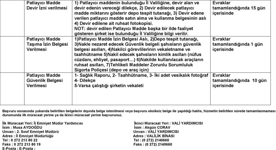 fotokopisi. NOT: devir edilen Patlayıcı Madde başka bir ilde faaliyet gösteren şirket ise bulunduğu Ġl Valiliğine bilgi verilir.