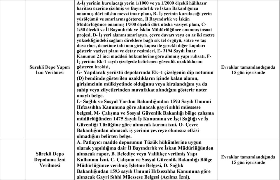 planı, C- 1/50 ölçekli ve Ġl Bayındırlık ve Ġskân Müdürlüğünce onanmıģ inģaat projesi, D- ĠĢ yeri alanını sınırlayan, çevre duvarı veya en az iki metre yüksekliğindeki sağlam direklere bağlı sık tel