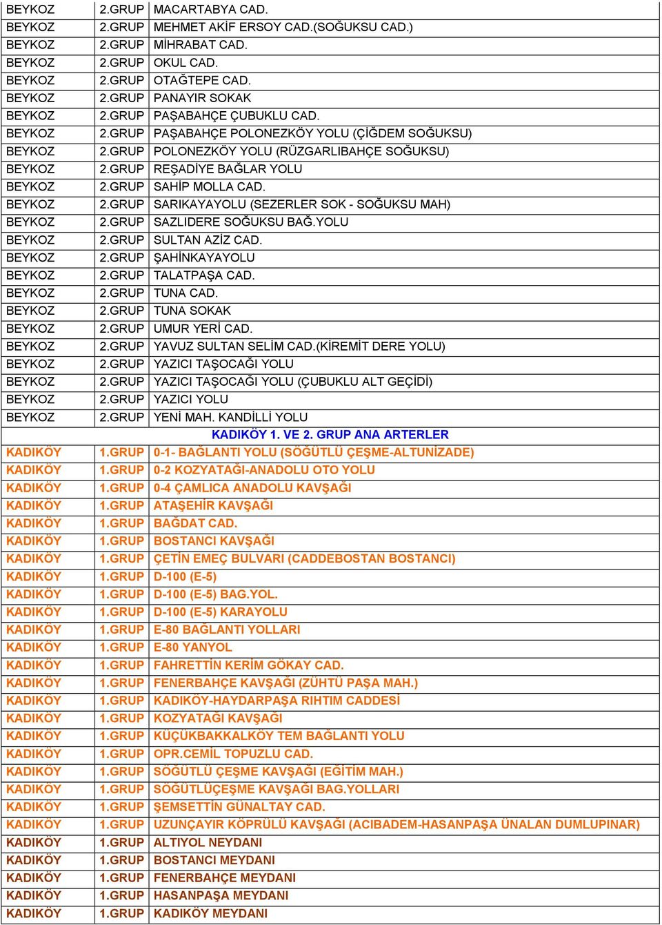 2.GRUP ŞAHĐNKAYAYOLU 2.GRUP TALATPAŞA CAD. 2.GRUP TUNA CAD. 2.GRUP TUNA SOKAK 2.GRUP UMUR YERĐ CAD. 2.GRUP YAVUZ SULTAN SELĐM CAD.(KĐREMĐT DERE YOLU) 2.GRUP YAZICI TAŞOCAĞI YOLU 2.