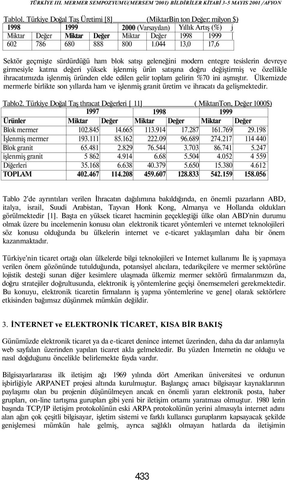 ihracatımızda işlenmiş üründen elde edilen gelir toplam gelirin %70 ini aşmıştır. Ülkemizde mermerle birlikte son yıllarda ham ve işlenmiş granit üretim ve ihracatı da gelişmektedir. Tablo2.