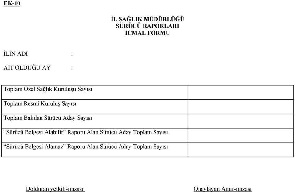 Aday Sayısı Sürücü Belgesi Alabilir Raporu Alan Sürücü Aday Toplam Sayısı Sürücü