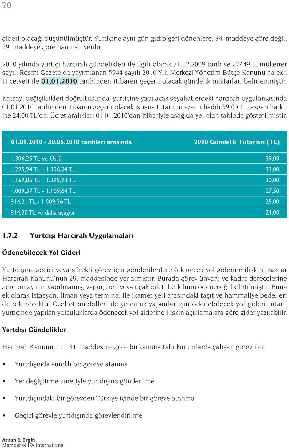 01.20 tarihinden itibaren geçerli olacak gündelik miktarlar belirlenmifltir. Katsay de ifliklikleri do rultusunda; yurtiçine yap lacak seyahatlerdeki harc rah uygulamas nda 01.01.20 tarihinden itibaren geçerli olacak istisna tutar n n azami haddi 39,00 TL, asgari haddi ise 24,00 TL'dir.