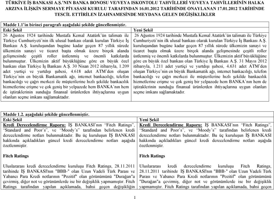 26 Ağustos 1924 tarihinde Mustafa Kemal Atatürk ün talimatı ile Türkiye Cumhuriyeti nin ilk ulusal bankası olarak kurulan Türkiye İş Bankası A.Ş.