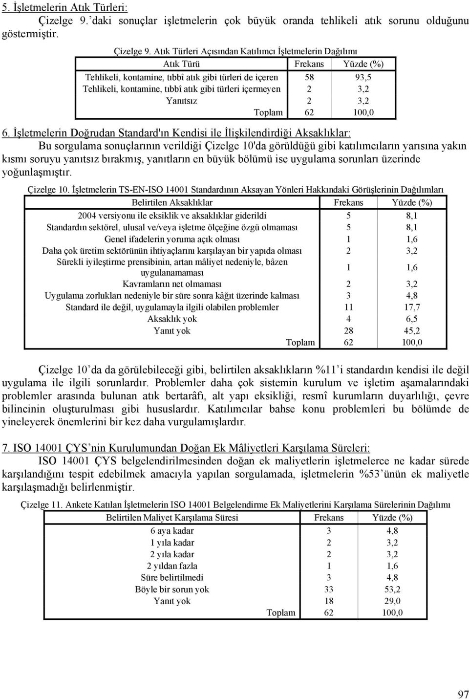 Atık Türleri Açısından Katılımcı İşletmelerin Dağılımı Atık Türü Frekans Yüzde (%) Tehlikeli, kontamine, tıbbî atık gibi türleri de içeren 58 93,5 Tehlikeli, kontamine, tıbbî atık gibi türleri