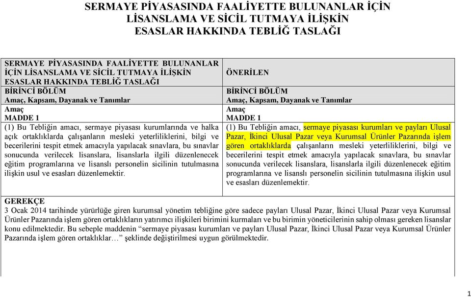 yeterliliklerini, bilgi ve becerilerini tespit etmek amacıyla yapılacak sınavlara, bu sınavlar sonucunda verilecek lisanslara, lisanslarla ilgili düzenlenecek eğitim programlarına ve lisanslı