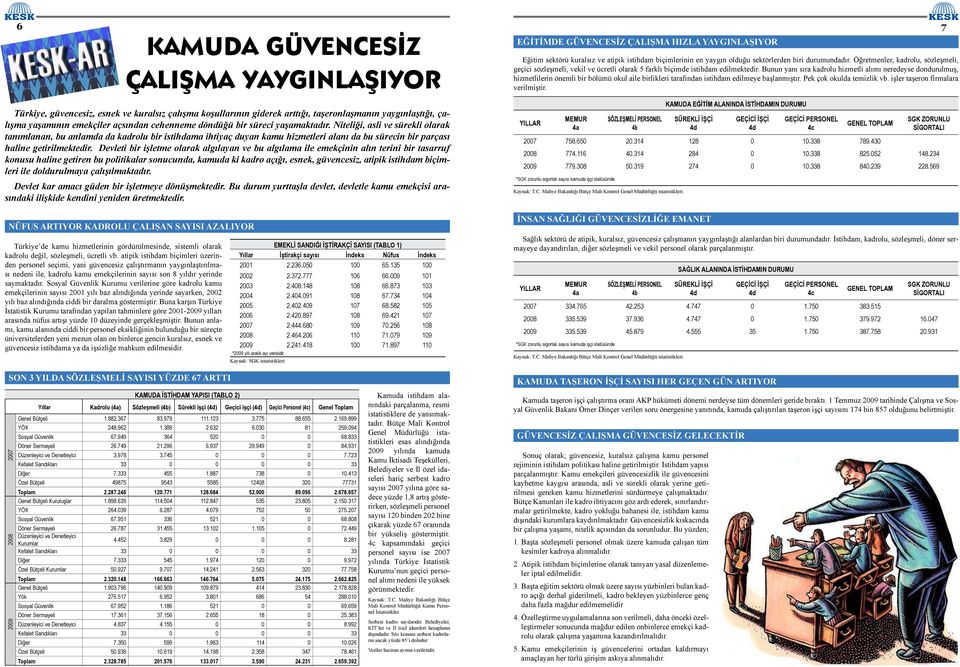 Bunun yanı sıra kadrolu hizmetli alımı neredeyse dondurulmuş, hizmetlilerin önemli bir bölümü okul aile birlikleri tarafından istihdam edilmeye başlanmıştır. Pek çok okulda temizlik vb.