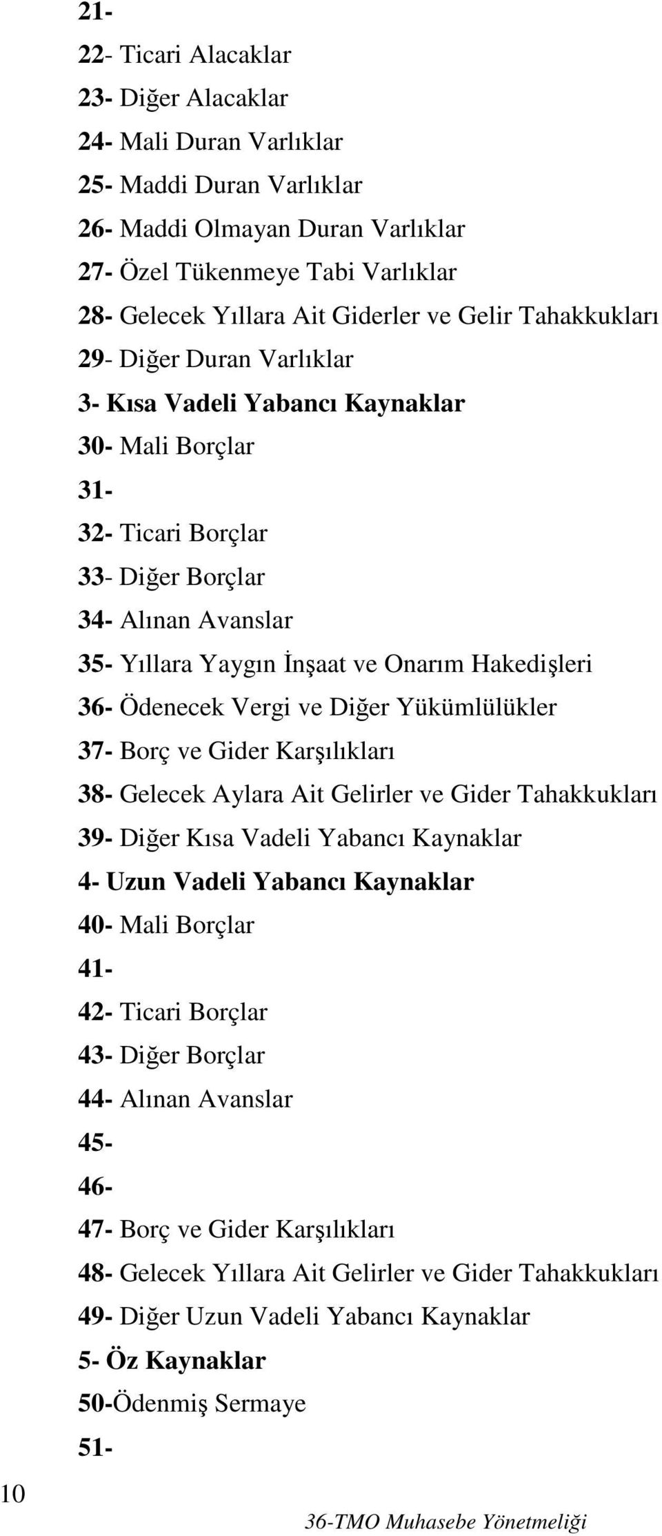 Hakedişleri 36- Ödenecek Vergi ve Diğer Yükümlülükler 37- Borç ve Gider Karşılıkları 38- Gelecek Aylara Ait Gelirler ve Gider Tahakkukları 39- Diğer Kısa Vadeli Yabancı Kaynaklar 4- Uzun Vadeli