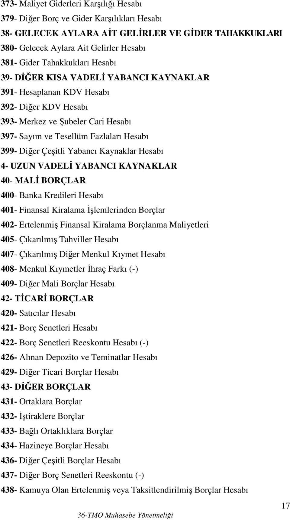 Çeşitli Yabancı Kaynaklar Hesabı 4- UZUN VADELĐ YABANCI KAYNAKLAR 40- MALĐ BORÇLAR 400- Banka Kredileri Hesabı 401- Finansal Kiralama Đşlemlerinden Borçlar 402- Ertelenmiş Finansal Kiralama Borçlanma