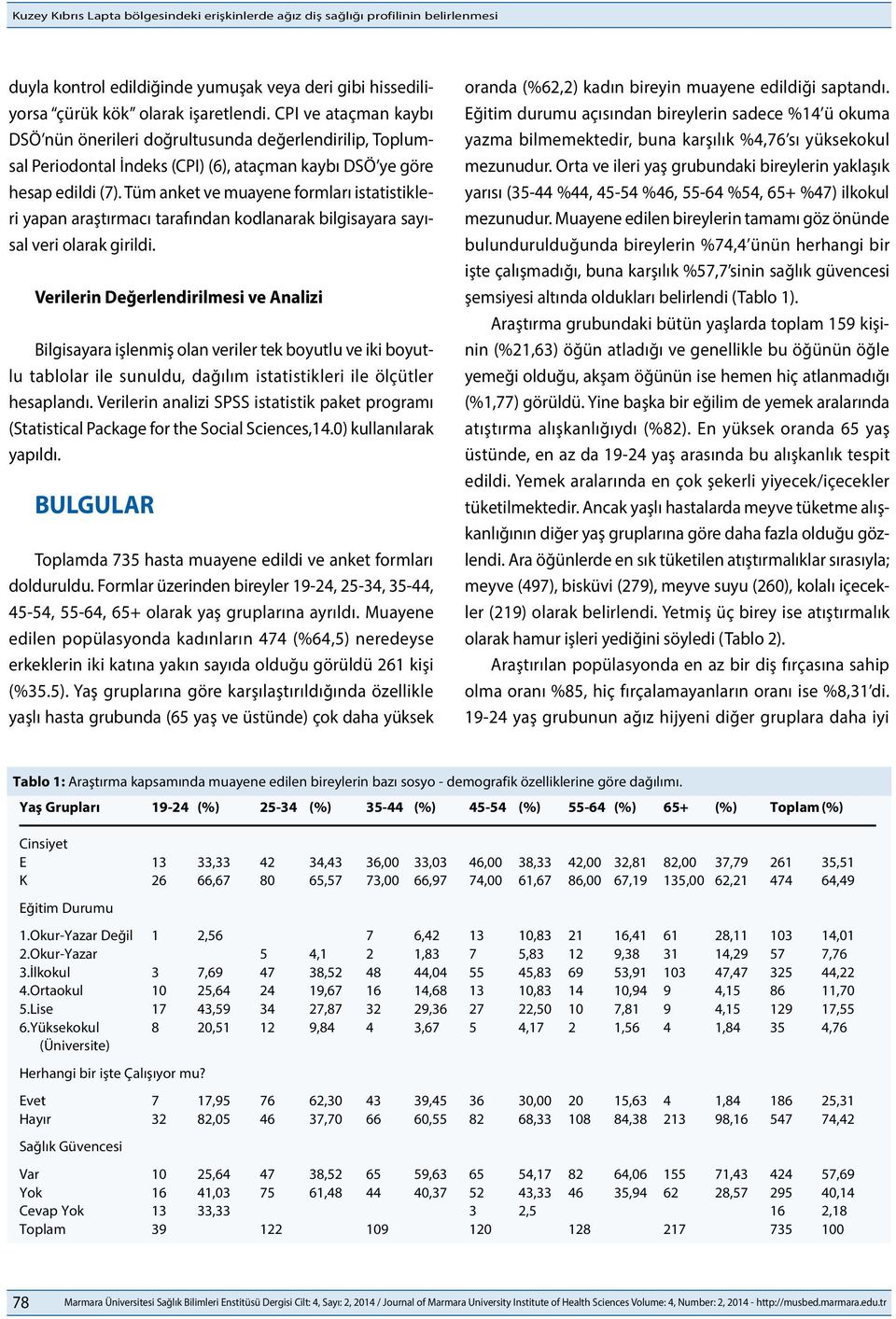 Tüm anket ve muayene formları istatistikleri yapan araştırmacı tarafından kodlanarak bilgisayara sayısal veri olarak girildi.