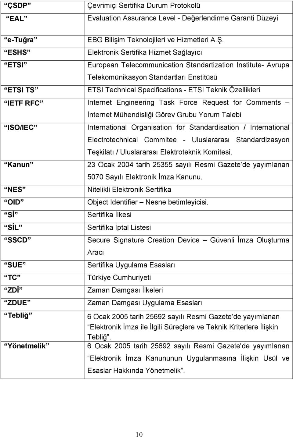 RFC Internet Engineering Task Force Request for Comments İnternet Mühendisliği Görev Grubu Yorum Talebi ISO/IEC Kanun NES OID Sİ SİL SSCD SUE TC ZDİ ZDUE Tebliğ Yönetmelik International Organisation