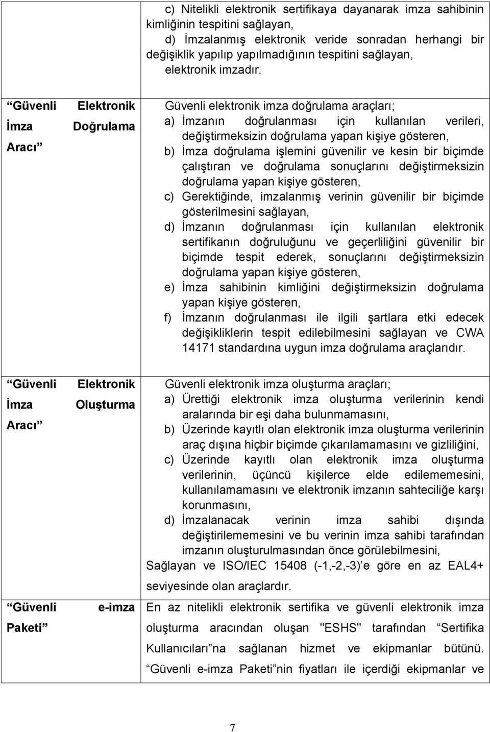 Güvenli İmza Aracı Elektronik Doğrulama Güvenli elektronik imza doğrulama araçları; a) İmzanın doğrulanması için kullanılan verileri, değiştirmeksizin doğrulama yapan kişiye gösteren, b) İmza