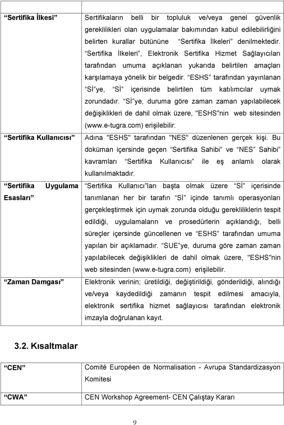 ESHS tarafından yayınlanan Sİ ye, Sİ içerisinde belirtilen tüm katılımcılar uymak zorundadır.